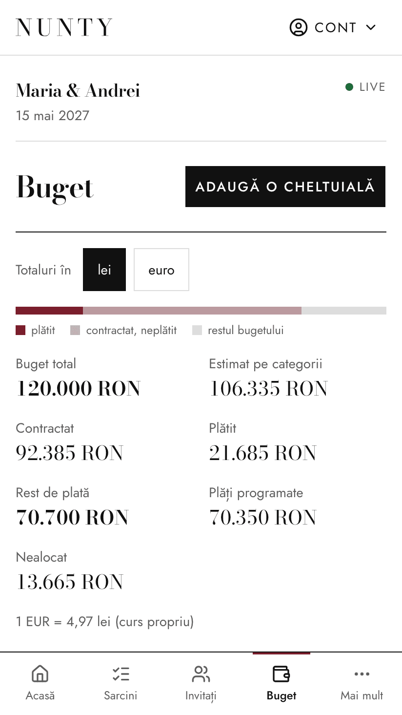 Bugetul nunții: total, contractat, plătit și de plătit, pe categorii