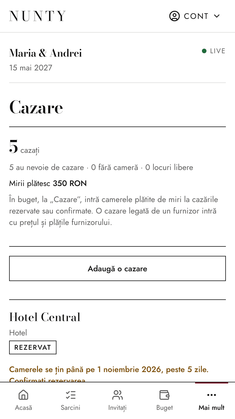 Cazarea invitaților: hotelul, camerele și cine doarme în fiecare