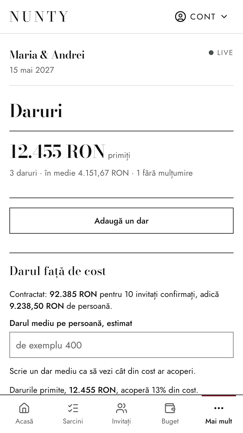 Darurile primite, pe familii, cu totalul și mulțumirile trimise