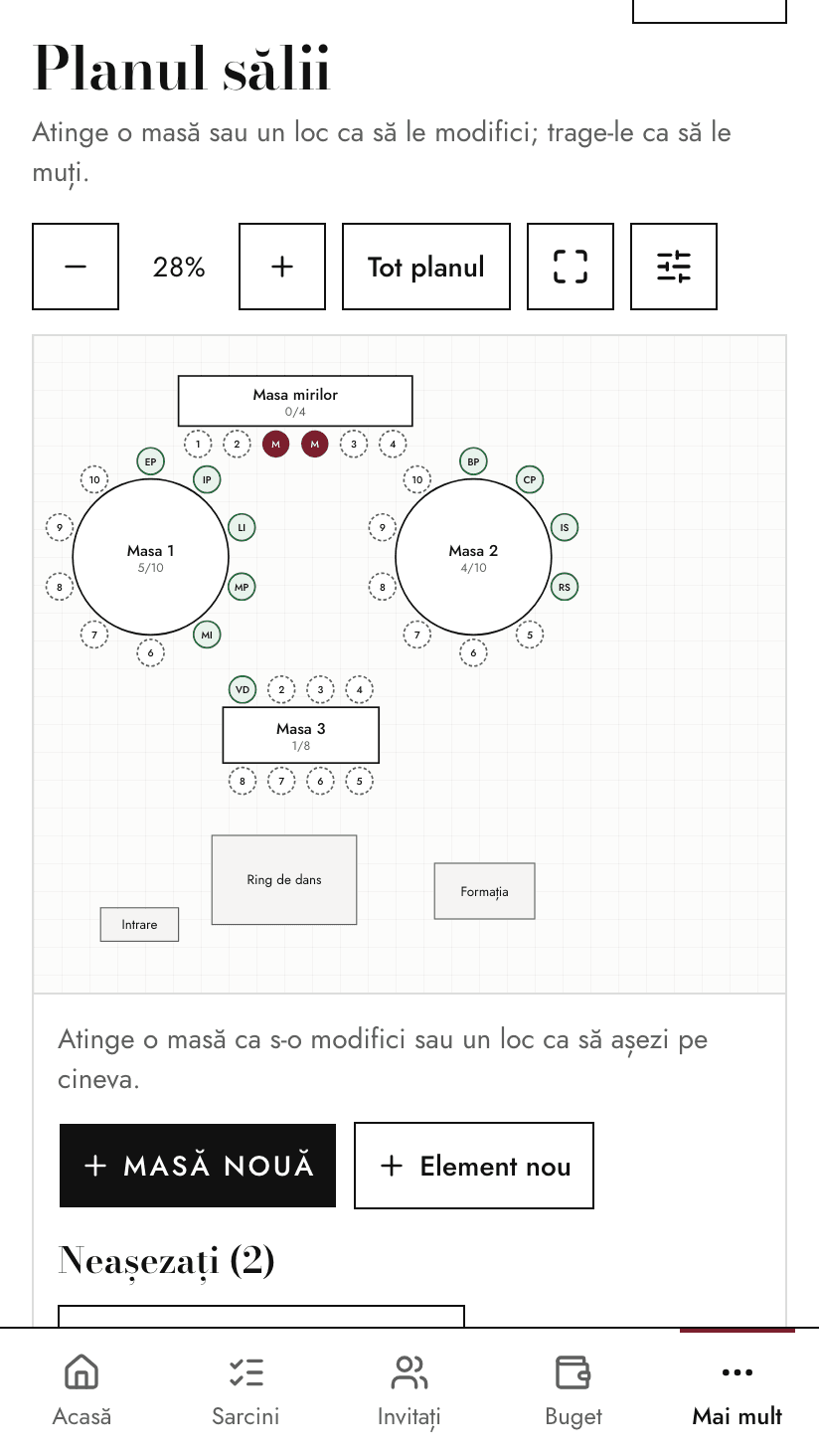 Planul sălii, cu mesele și invitații așezați la ele